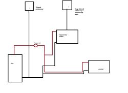 Schemat instalacji CO z piecem, dwoma zbiornikami przelewowym i pompą