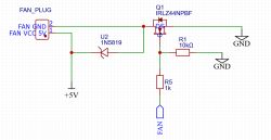 Schematic of 5V fan control using IRLZ44N MOSFET with 1N5819 diode and 10kΩ/1kΩ resistors