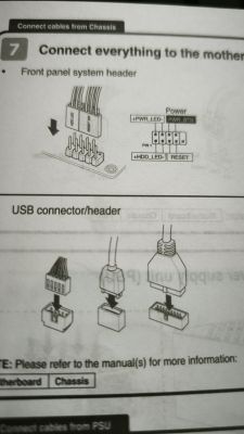 Instrukcja podłączenia kabli front panelu i złączy USB do płyty głównej