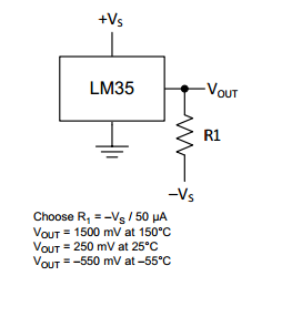 ATmega128 ADC i wyświetlacz LCD HD44780 - problem z wyświetlaniem wyniku ADC