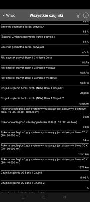 Citroen DS5 2.0 BlueHDI - Błąd P246C po czyszczeniu DPF, utrata mocy, co sprawdzić?