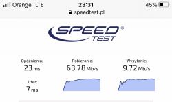 Jak tanim sposobem poprawić zasięg Wi-Fi?