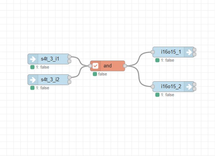 AND Logic Scheme in Node-RED Logic scheme using an AND gate with two inputs and two outputs in the Node-RED editor.