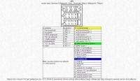 PASSAT B5FL 2001: Guide for Connecting Non-Factory Radio to VW Passat - Wiring & Setup