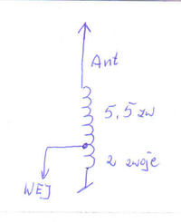 Almas Grun - jak obniżyć wysoki SWR powyżej 3 mimo modyfikacji?