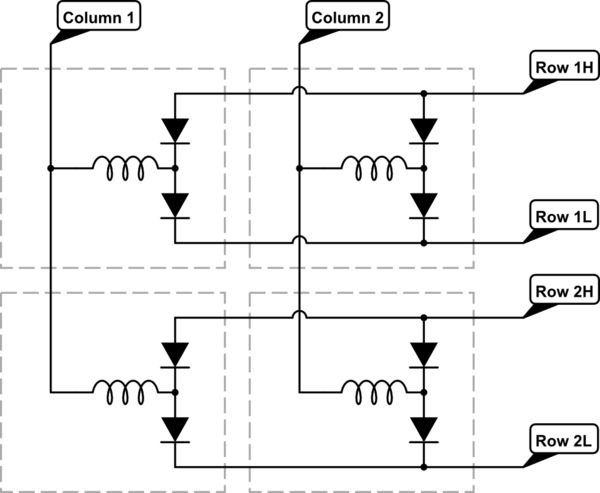 Flip-dot matrix circuit diagram with coils and diodes addressed by rows and columns