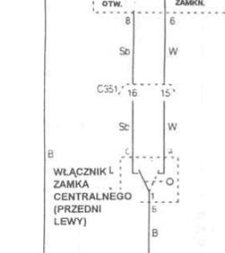 Mercedes A class 2001 - Central locking does not work with the key