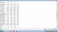Laptop Display Issues - Computer Glitches, Folders, Browser, Video Recording by Phone