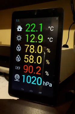 LED weather station with NTP clock and calendar