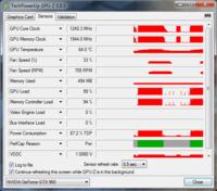 MSI GTX 960 - Bezpieczne zwiększenie napięcia w MSI Afterburner