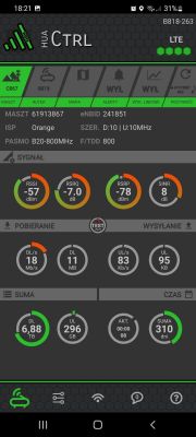 Dobór anteny do routera Huawei B818 w sieci Orange