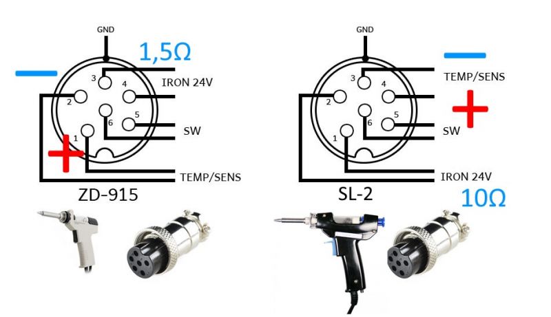 Modyfikacja rozlutownicy ZD-915 do pracy z pistoletem SOLOMON SL-2