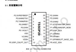 Qiachip Smart Switch - BK7231N / CB2S - interior, programming