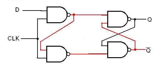 Zbuduj własną pamięć RAM dla mikrokontrolera