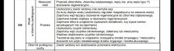 Ikea Medelstor GHE423CA1 Dishwasher - Error i30, Hissing Sound & Flooding Protection Issue