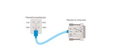 Schemat przejściówki RS232 z oznaczeniem TxD i RxD oraz elementami elektronicznymi