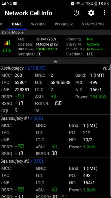 Choosing the Best ANTENA LTE for Huawei B525 Router - T-Mobile Network, Speeds & MIMO 800-2170MHz