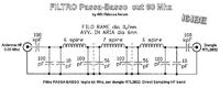RTL-SDR - an SDR receiver from a cheap DVB-T tuner on a USB connector