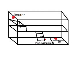 Czy instalacja wzmacniacza WiFi poprawi zasięg w domu 16x9m?