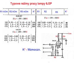 Gdzie znajdę schemat wzmacniacza na m.cz na 6ż3p?