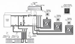 Connecting Danfoss Link BR Relay to Vaillant ecoTec Plus Boiler: Diagram and Settings Needed