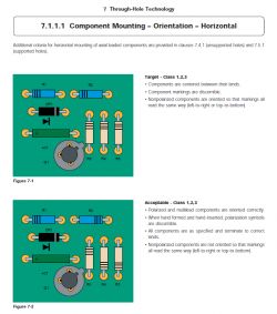 Does Resistor Orientation Matter in Soldering Due to Color Bands?
