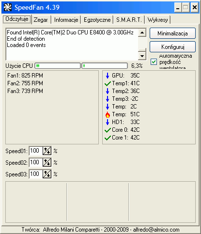 GF 9800GT - bardzo gorący RAM