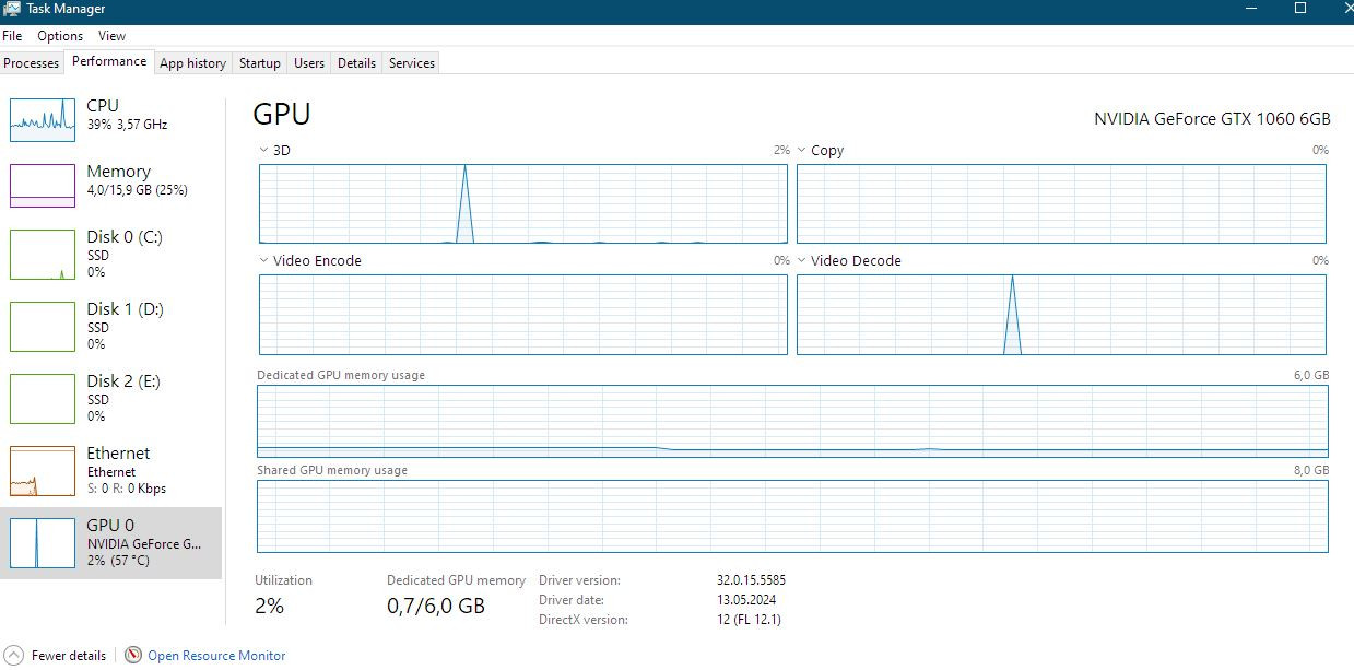 Skoki Windows Skoki obciążenia GPU do 100% na pulpicie Windows 10, GTX 1060 MSI 6GB