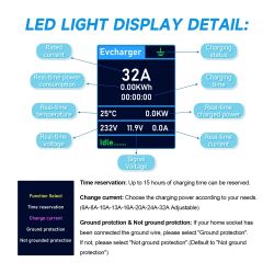 AFYEEV 32A 7.2KW EV Charger Type2/Type1 with BK7231N-CBU-IPEX Module Info