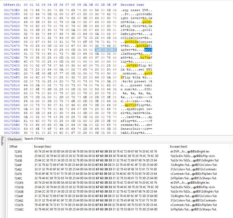 Screenshot of a hex editor showing binary data and decoded text with highlighted phrases.