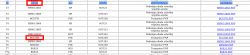 Zasilacz 24VDC (3A) zepsuty równoległym pomiarem natężenia