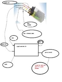 Pomocy jakie diody prostownicze ??