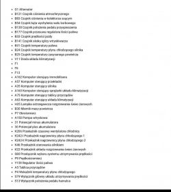 Lista komponentów i czujników samochodowych