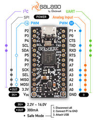 Galago - Alternatywa Arduino z układem ARM