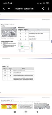 Tabela bezpieczników wersji FULL i ECO w komorze silnika Peugeot 308 SW II T9