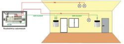 Understanding Star Wiring Diagram: Focal Point, Light Points, and Cable Connections