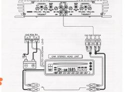 Jakie kable montażowe wybrać: Kruger&Matz KM0010 czy Renegade REN-10KIT?