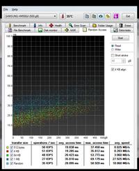 Screeny z HD Tune SAMSUNG HM500JI
