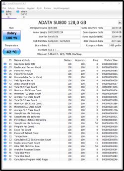 Windows 10 - dysk C się zapełnia po pobraniu gry z torrentów