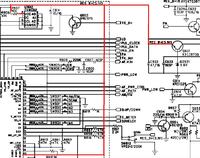 TTI-880 - Zwarcie kabli gruszki, jak mierzyć emitery Q921?