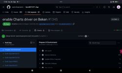 Screenshot of a GitHub project page with an open pull request for enable Charts driver on Beken #1345.