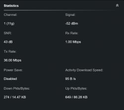 Screenshot of network connection statistics, including channel, signal, SNR, transmission rate, and other parameters.
