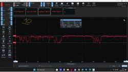 Zrzut ekranu z programu PicoScope pokazujący odczyty sondy na wykresie.