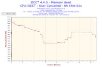 Jak podkręcić Intel Core 2 Duo E6750 na Asus Striker Extreme?