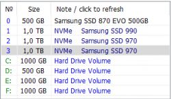 Zrzut ekranu z listą dysków SSD i ich informacji.