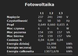 Screenshot from Tasmota showing precise readings of PZEM 004T modules related to photovoltaics.