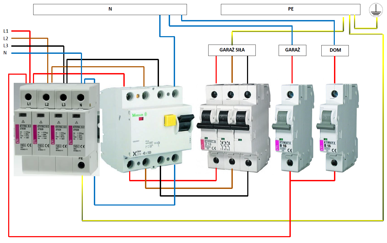 Instalacja Elektryczna Wyzwala Wy cznik R nicowopr dowy