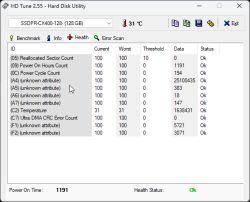 Zrzut ekranu programu HD Tune 2.55 z zakładki Health, prezentujący parametry SMART dysku SSD GOODRAM CX400-128 o pojemności 128 GB. Wszystkie statusy są oznaczone jako Ok.