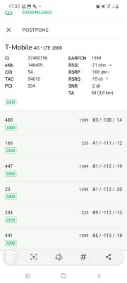 Lokalizacja ZTE MF258K pomiędzy dwoma BTS-ami vs. odizolacja oraz wybór anteny LTE Signaflex