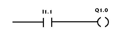STEP7, Master (CPU300) - slave(ET200s), KOMUNIKACJA